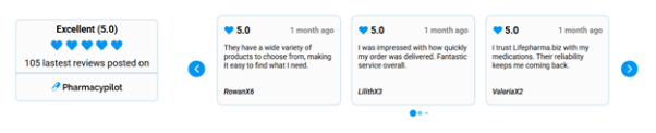 Review Carousel Widget